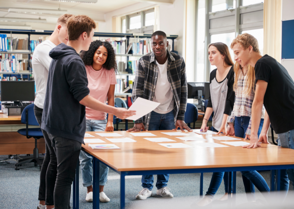 100 best community colleges in America